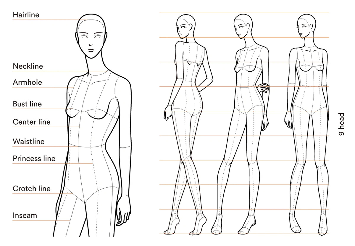 Poses for Fashion Illustration, Femme - Fashionary