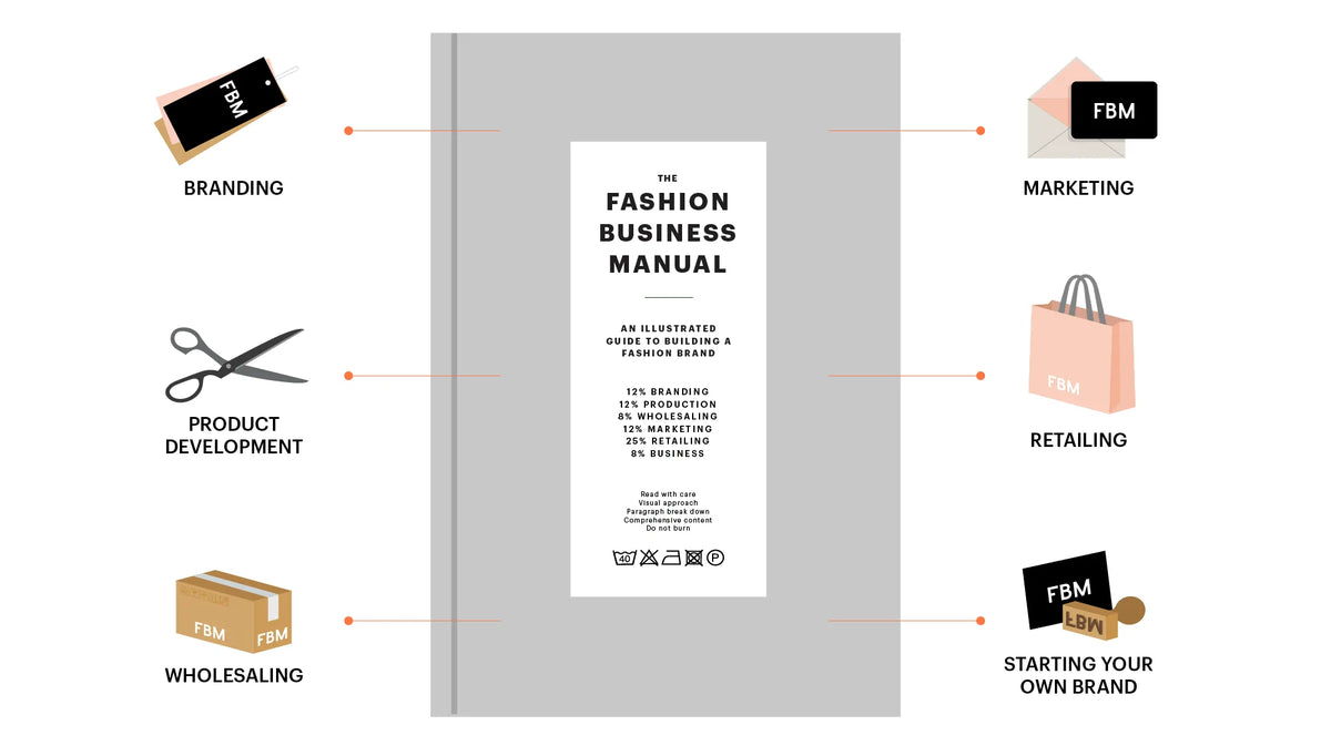 The Fashion Business Manual - Fashionary