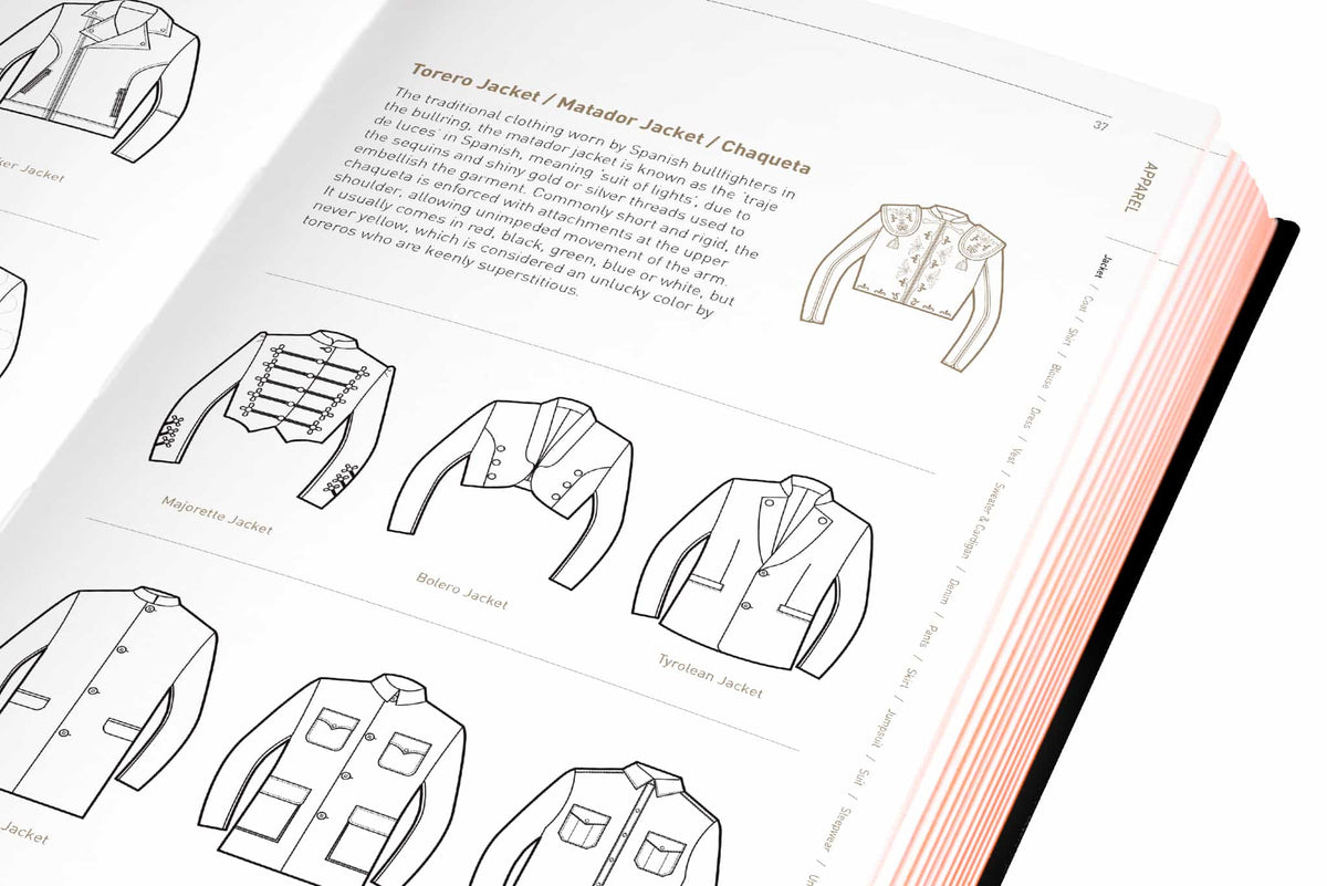 Fashionpedia, a visual dictionary of fashion design - Fashionary