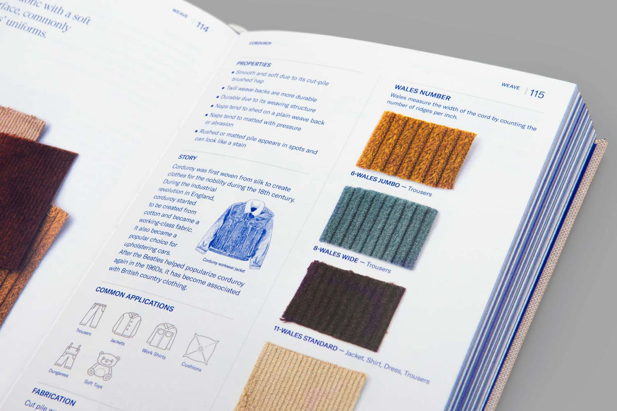 Textilepedia, a complete fabric guide - Fashionary