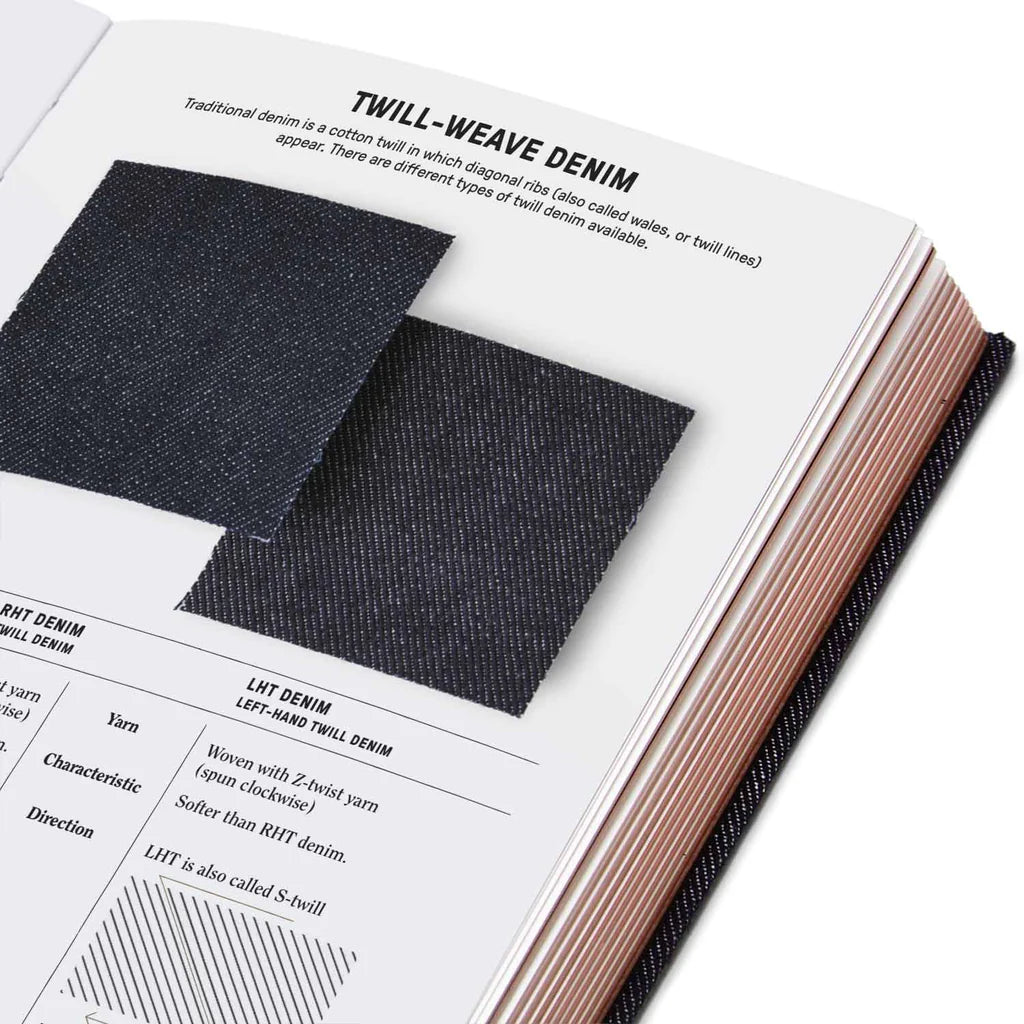 The Denim Manual, a complete visual guide for the denim industry - Fashionary